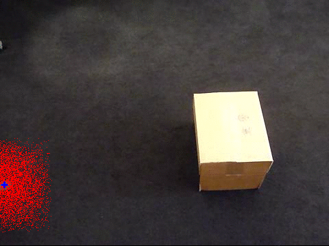 Particle Filter-based tracking